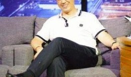 卓伟爆料陈百强视频事件